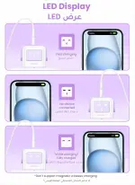 UGREEN USB C RG 65W 3-Port Charger-شاحن من يوجرين USB C RG 65 واط 3 منافذ - الصورة 8