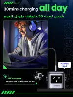 UGREEN USB C RG 65W 3-Port Charger-شاحن من يوجرين USB C RG 65 واط 3 منافذ - الصورة 5