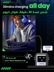 ⁦UGREEN USB C RG 65W 3-Port Charger-شاحن من يوجرين USB C RG 65 واط 3 منافذ⁩ - الصورة ⁦5⁩