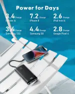 ⁦شارميست باور بانك مع كيبلات مدمجة  بطارية USB C 20000mAh مع 5 مخارج و4 مداخل وشاشة LED نوع C شاحن محمول سريع الشحن 22.5 واط متوافق مع الهواتف الذكية⁩ - الصورة ⁦6⁩