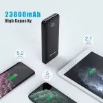 ⁦شارميست باور بانك بي دي 23800 مللي امبير في الساعة بمنفذ USB C 18 واط، شاحن محمول بشاشة LED مع مدخلين و4 مخارج متوافق مع الجوال والتابلت⁩ - الصورة ⁦8⁩