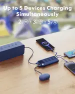 ⁦شارميست باور بانك مع كيبلات مدمجة  بطارية USB C 20000mAh مع 5 مخارج و4 مداخل وشاشة LED نوع C شاحن محمول سريع الشحن 22.5 واط متوافق مع الهواتف الذكية⁩ - الصورة ⁦5⁩
