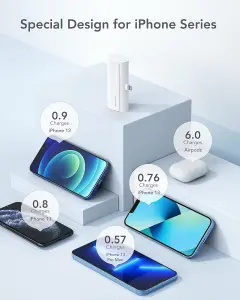 شاحن محمول صغير 5000mAh، باور بانك شارميست صغير الحجم 20 واط PD سريع الشحن متوافق مع ايفون 13/13 برو/13 برو ماكس/12/12 برو/12 برو ماكس/11/XR/X/8/بلس والمزيد - الصورة 7