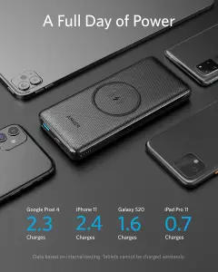 ⁦انكر باور بانك لاسلكي محمول 10000mAh PD باور كور III 10K مع شحن لاسلكي 10 واط معتمد من كيو اي وشحن سريع USB-C 18 واط لايفون 12 برو برو ماكس 11 برو وايباد⁩ - الصورة ⁦2⁩