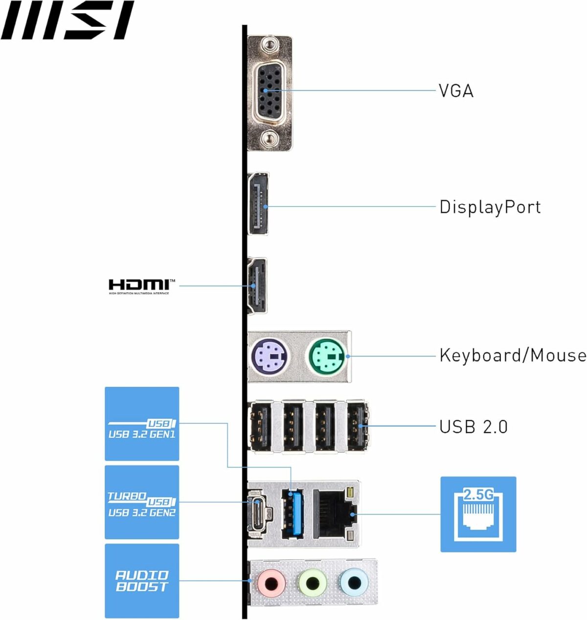 MSI PRO B760M-P DDR4 ProSeries Motherboard