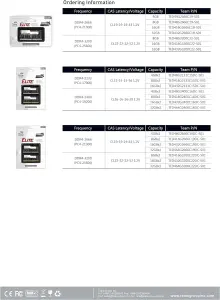 TeamGroup RAM Elite - 8 GB - DDR4 3200 UDIMM CL 22