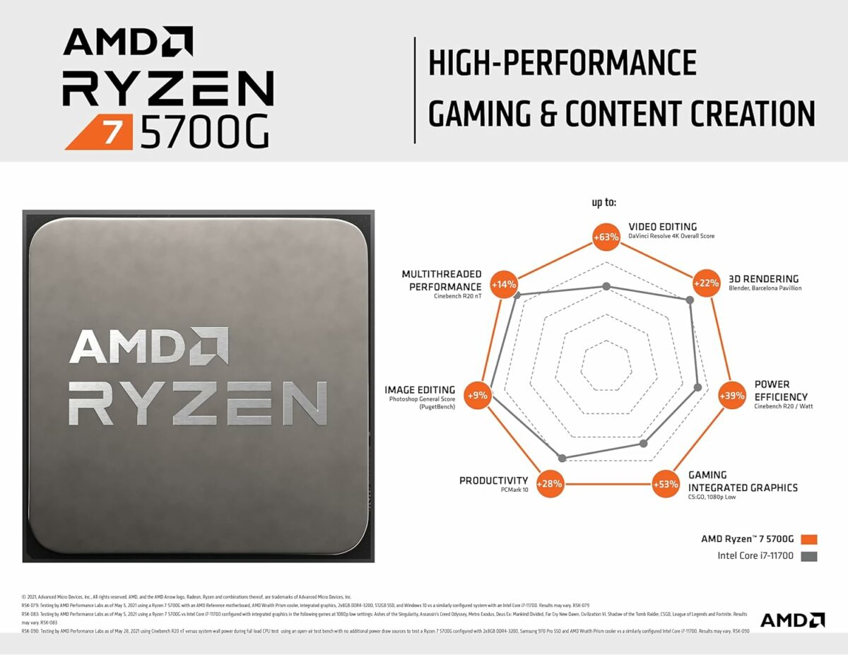 AMD Ryzen 7 5700G 8-Core, 16-Thread Unlocked Desktop