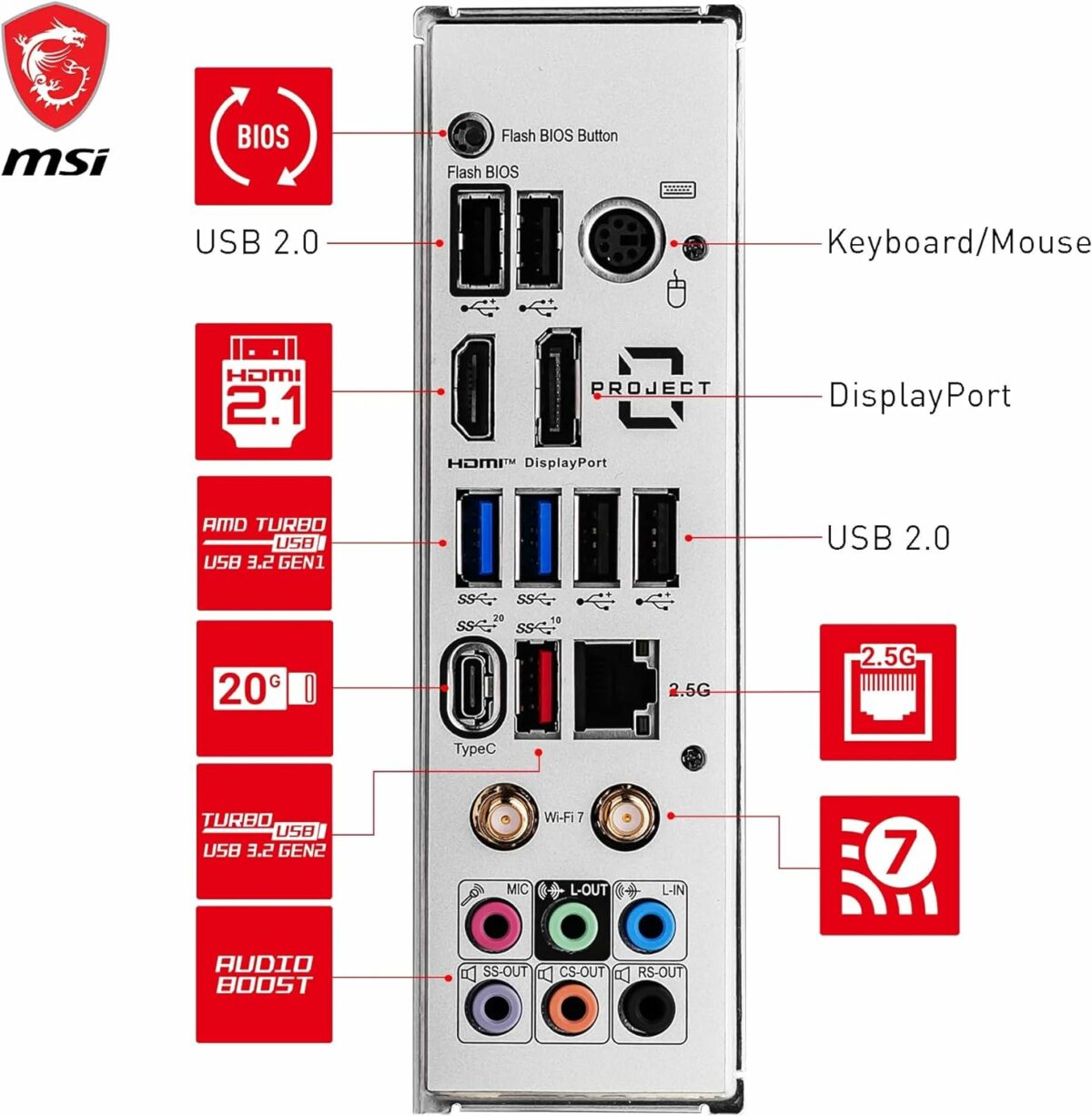 MSI Z790 Project Zero LGA1700 ATX Motherboard