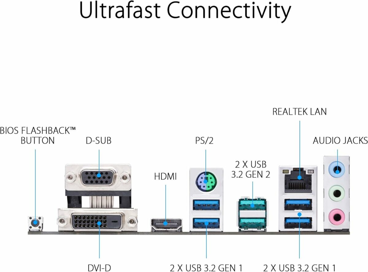 Asus Prime B450M-A