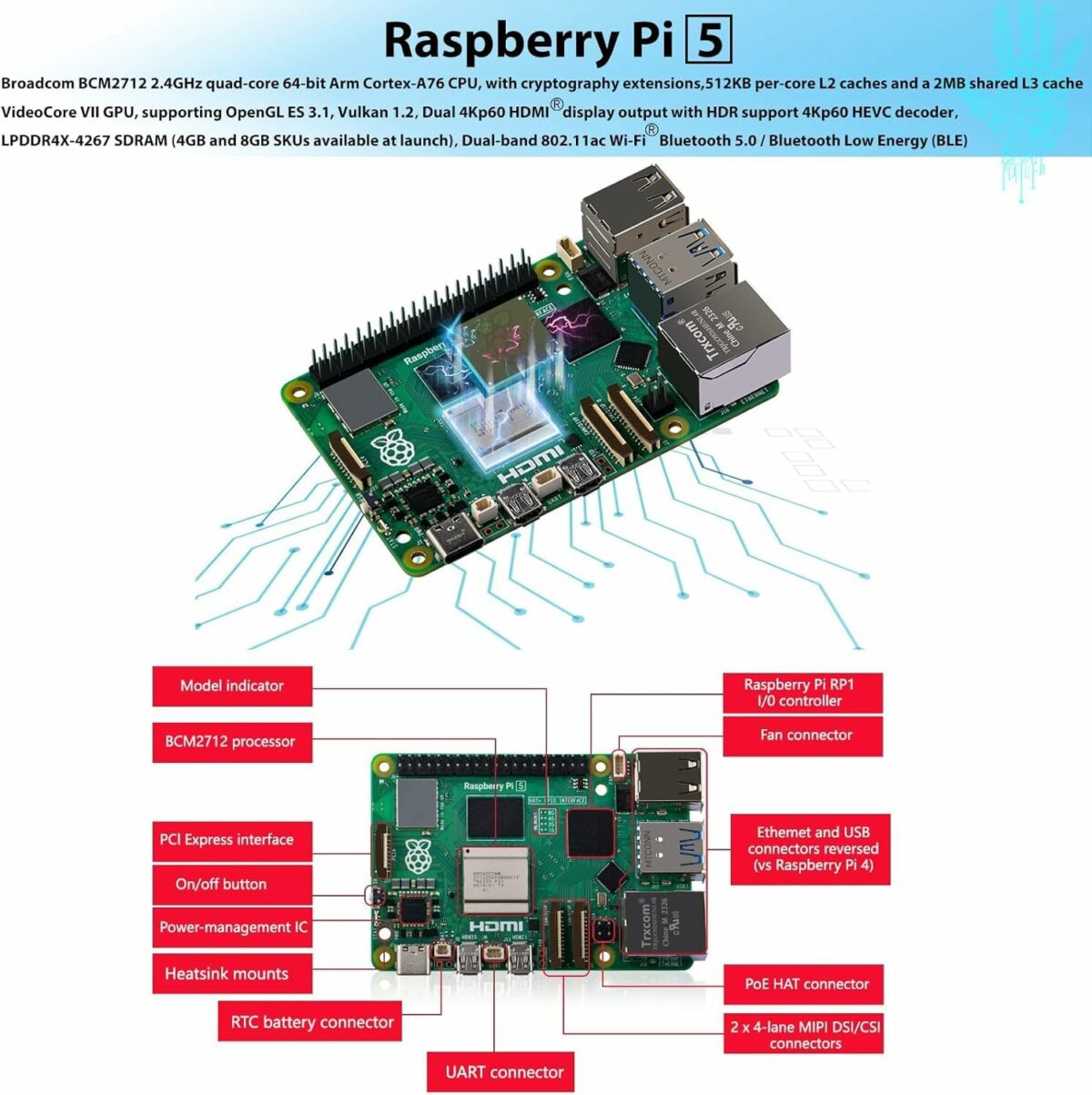 GeeekPi for Raspberry Pi 5 4GB Starter Kit