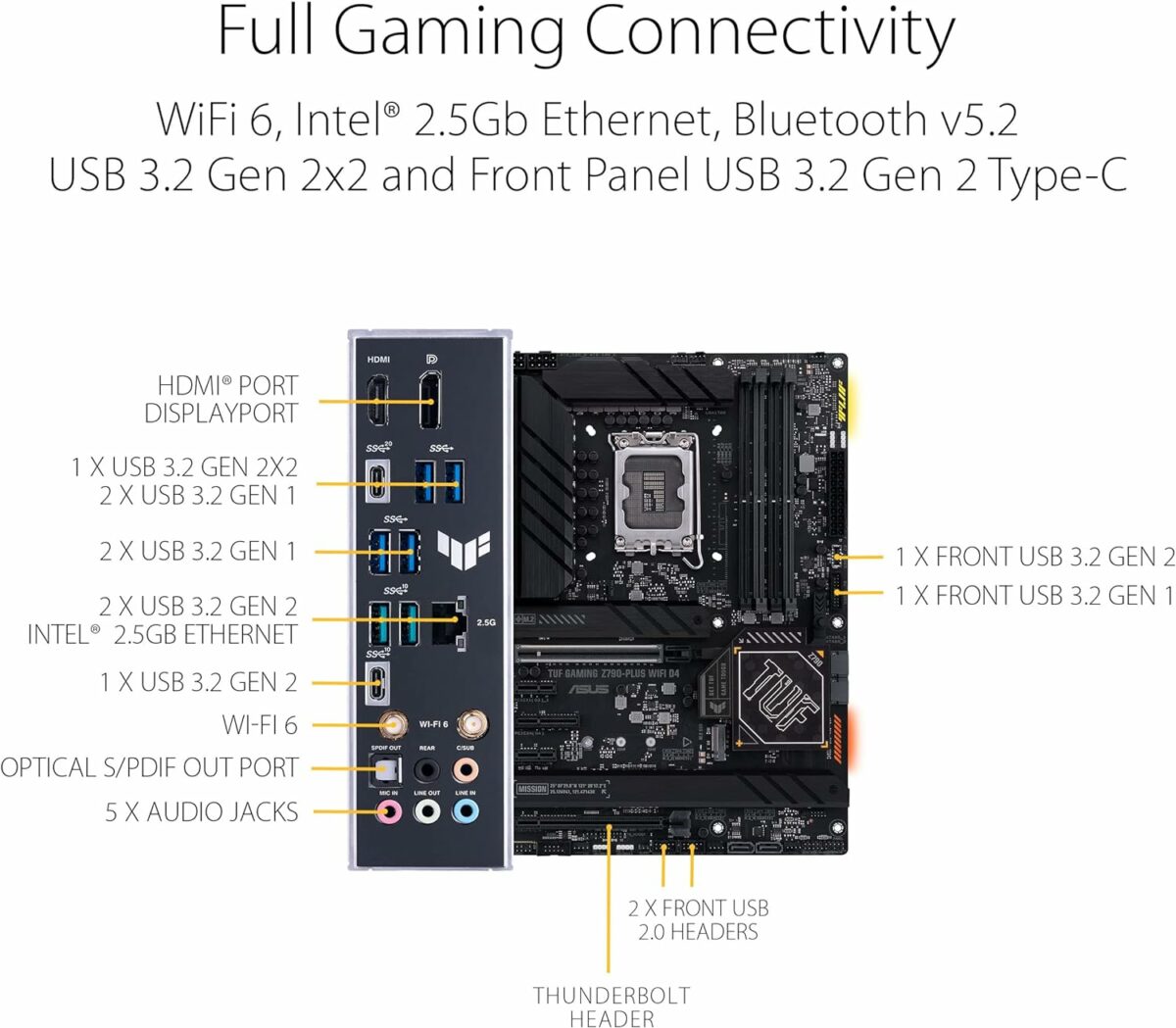 Asus TUF GAMING Z790 PLUS WIFI D4 DDR4 ATX Motherboard