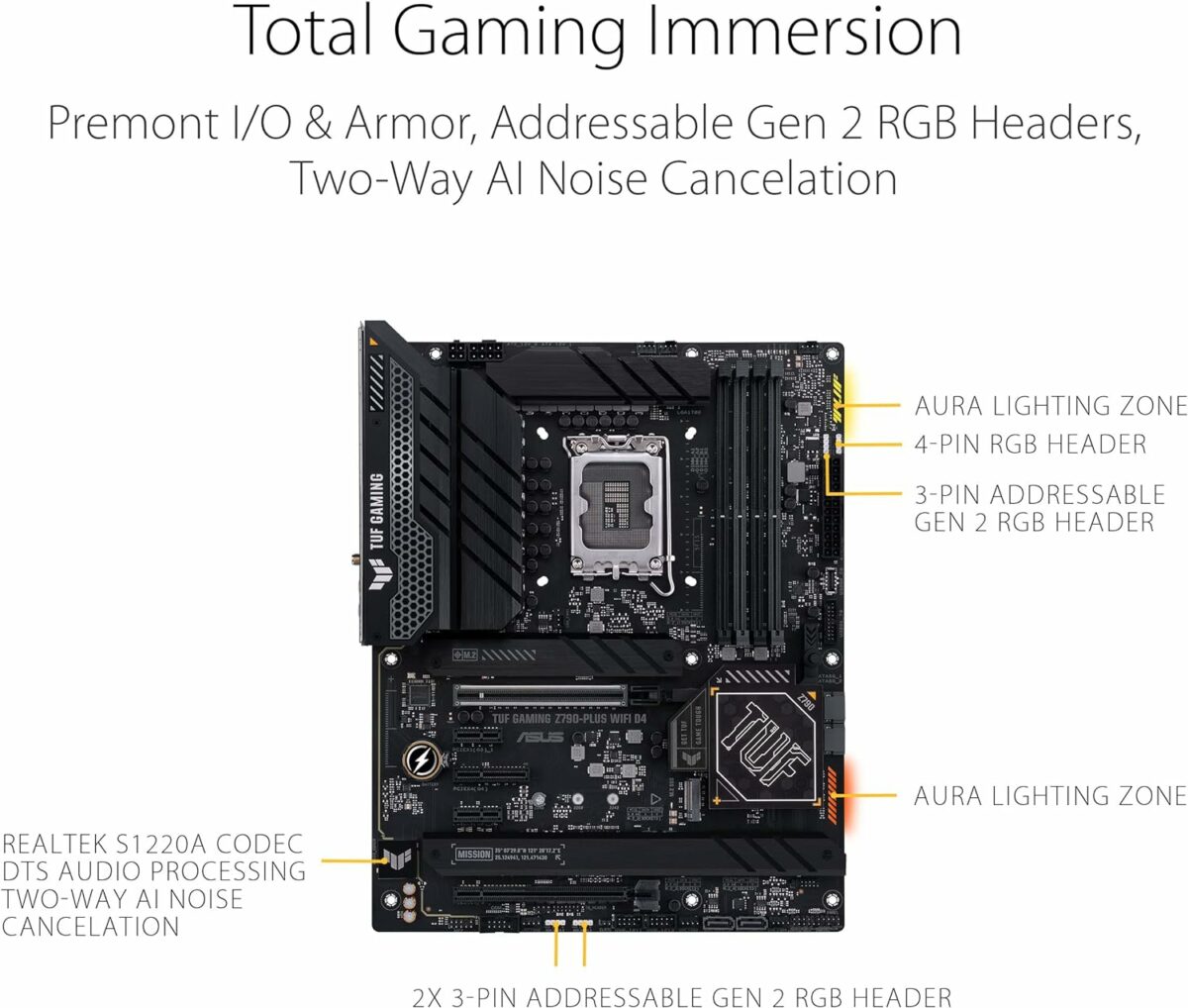 Asus TUF GAMING Z790 PLUS WIFI D4 DDR4 ATX Motherboard