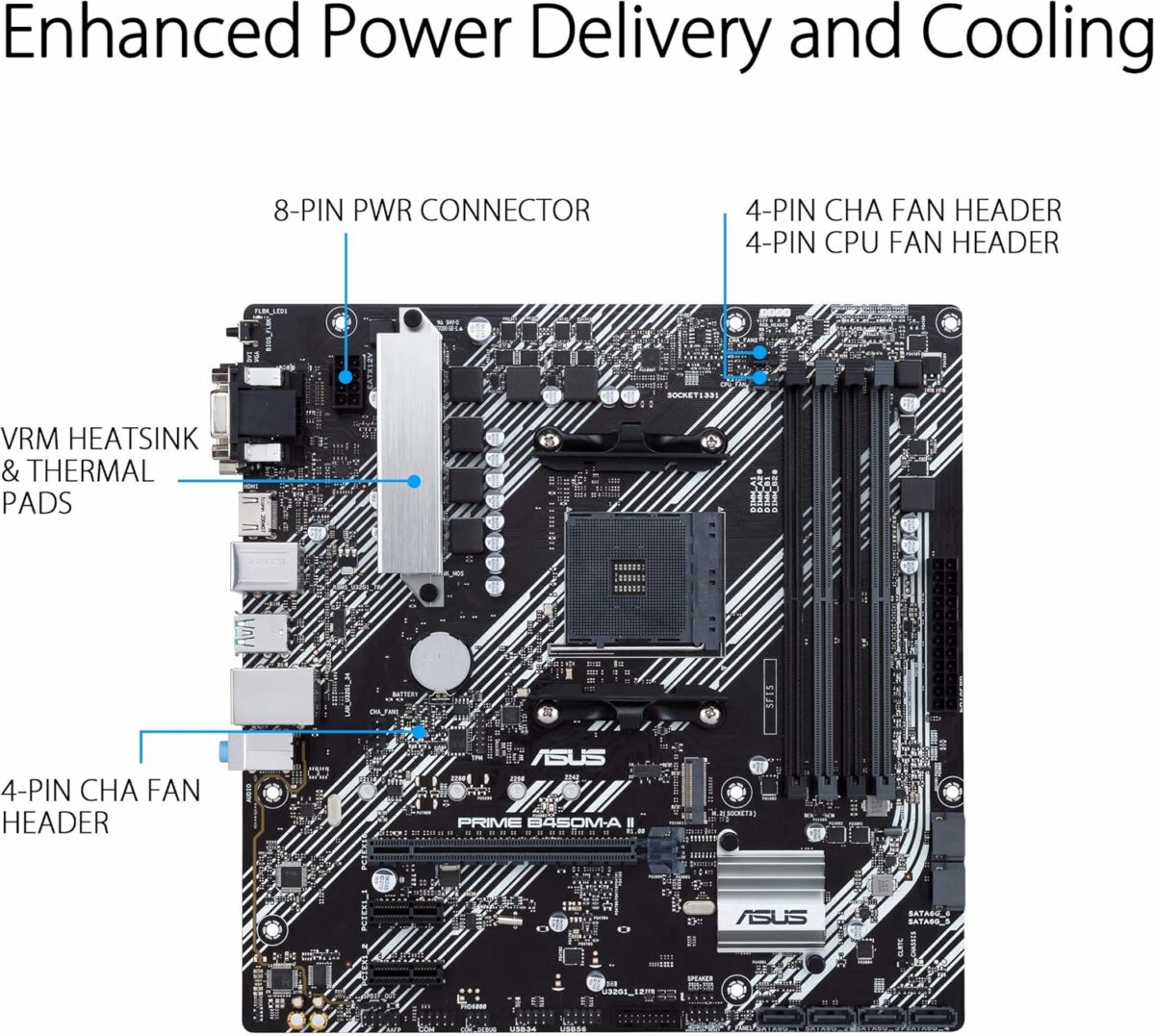 Asus Prime B450M-A