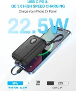WASTDE Power Bank 22.5W
