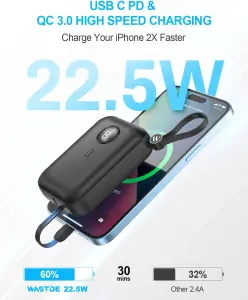 WASTDE Power Bank 22.5W