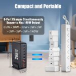 PINREK 268W GaN Charging Station