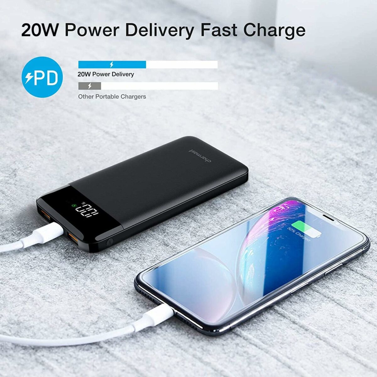 Charmast Portable Charger