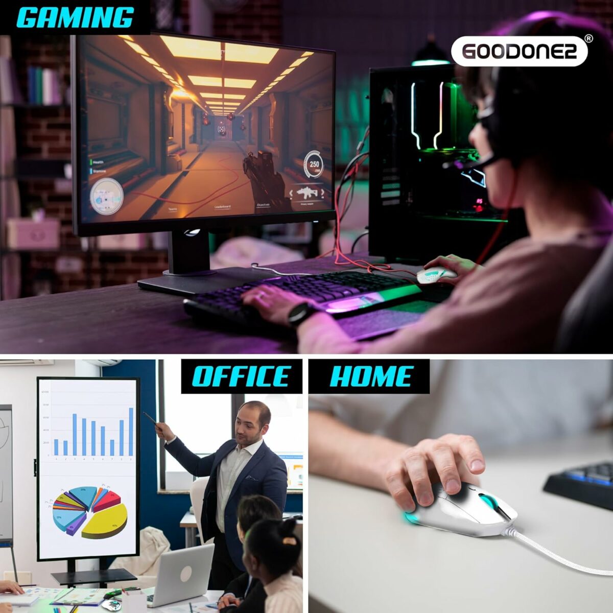 GOODONE2 G300 Wired Gaming Mouse