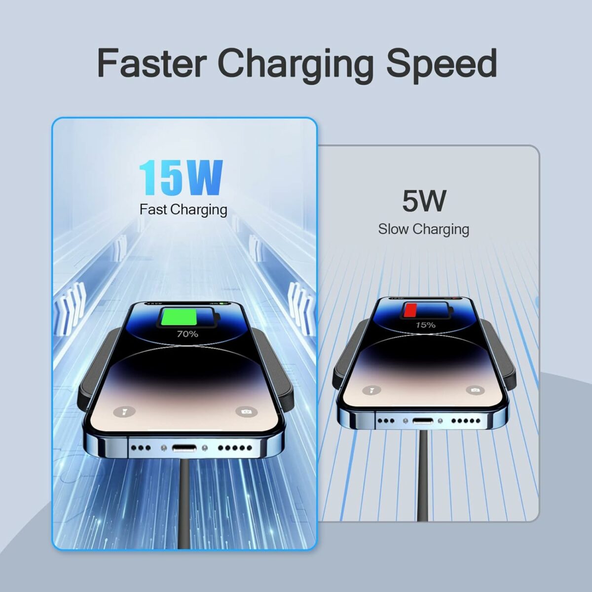 AGPTEK Wireless Charger, 15W Wireless