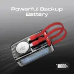 Promate iPhone 15 Power Bank, Universal 10000mAh