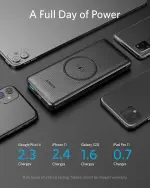 anker wireless powerpank