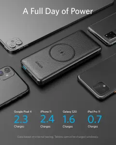 anker wireless powerpank