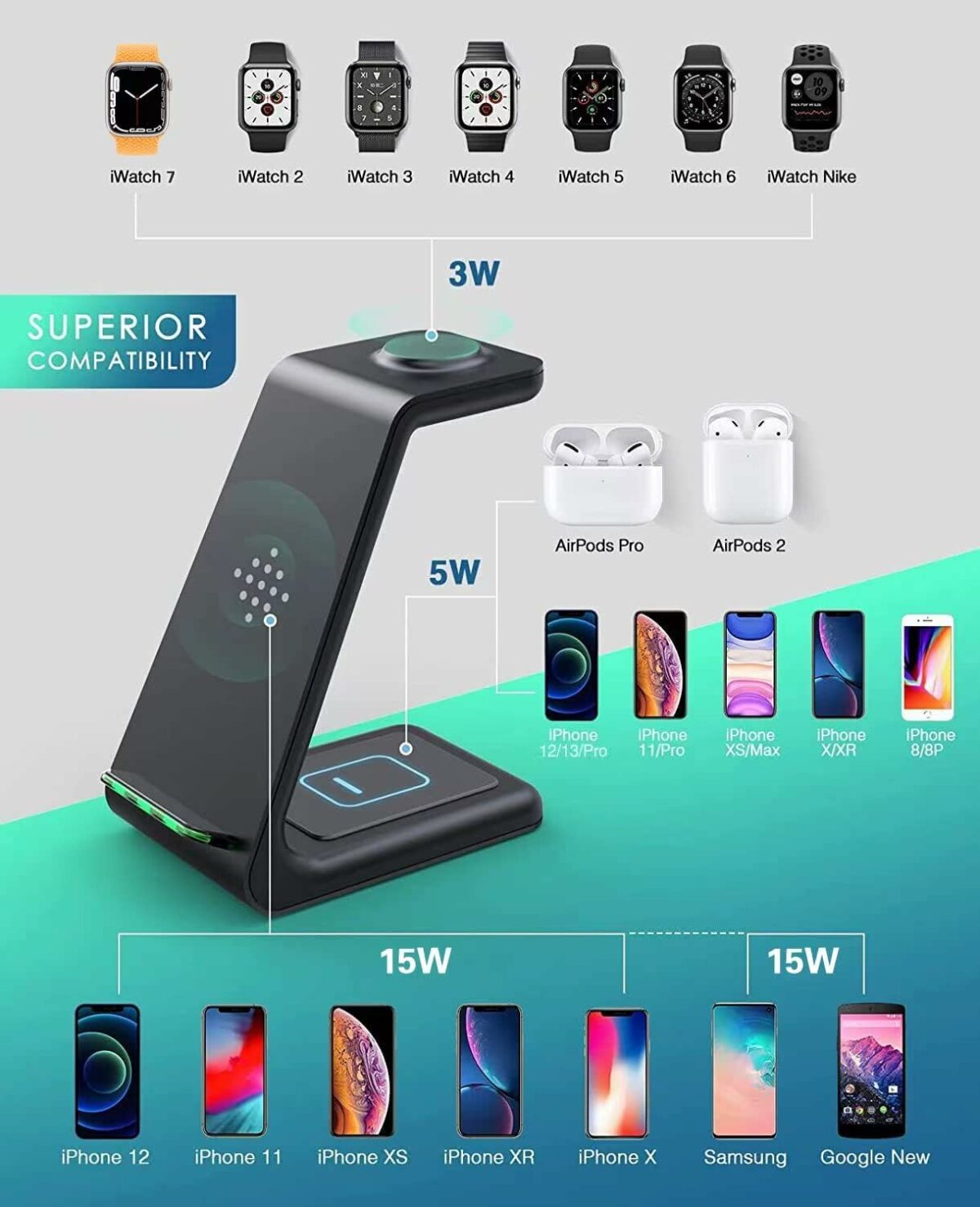 Wireless Charger, KIYOSAKI 3 in 1 Charging Station