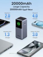 UGREEN Nexode Power Bank 20000mAh 130W Fast Charging,