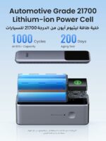 UGREEN Nexode Power Bank 20000mAh 130W Fast Charging,