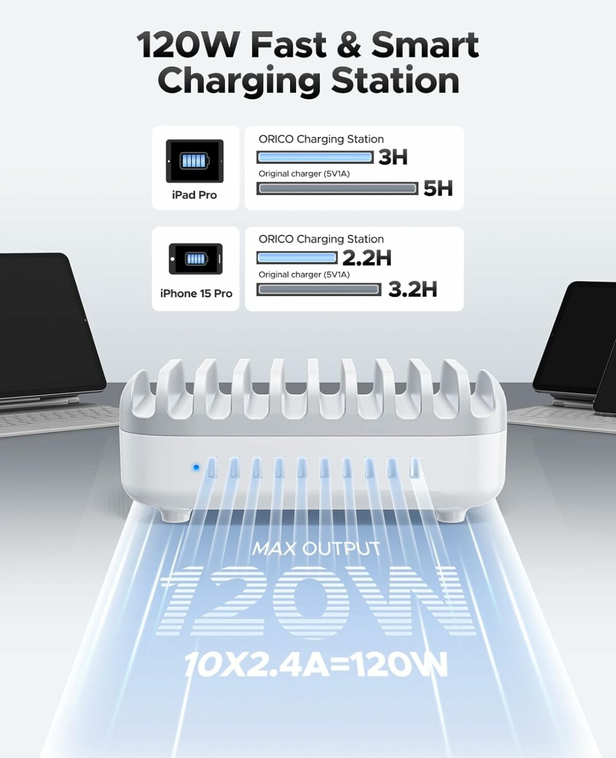 ORICO Multi USB Charging Station, 120W Charging Docking Organizer for Multiple Devices with Cables, 10-Ports Charging Station Compatible with iPad, iPhone, Tablet, Kindle and Cell Phones