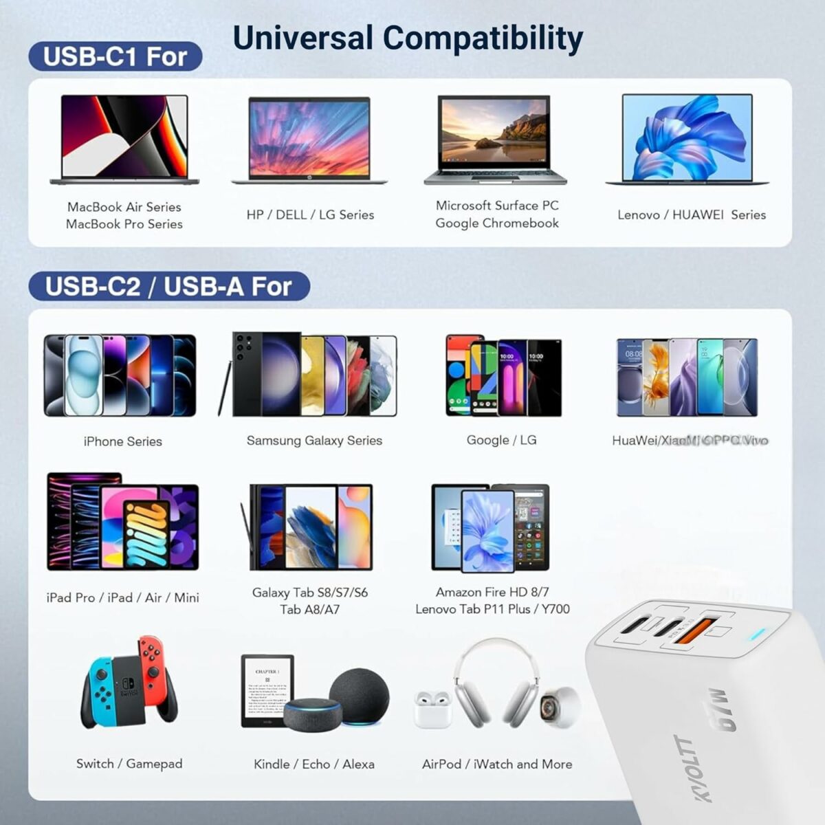 65w charger type C- 67W Gan charger Adapter, 3 ports USB