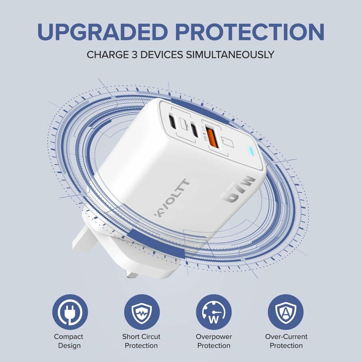 65w charger type C- 67W Gan charger Adapter, 3 ports USB