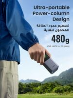 UGREEN Nexode Power Bank 20000mAh 130W Fast Charging,