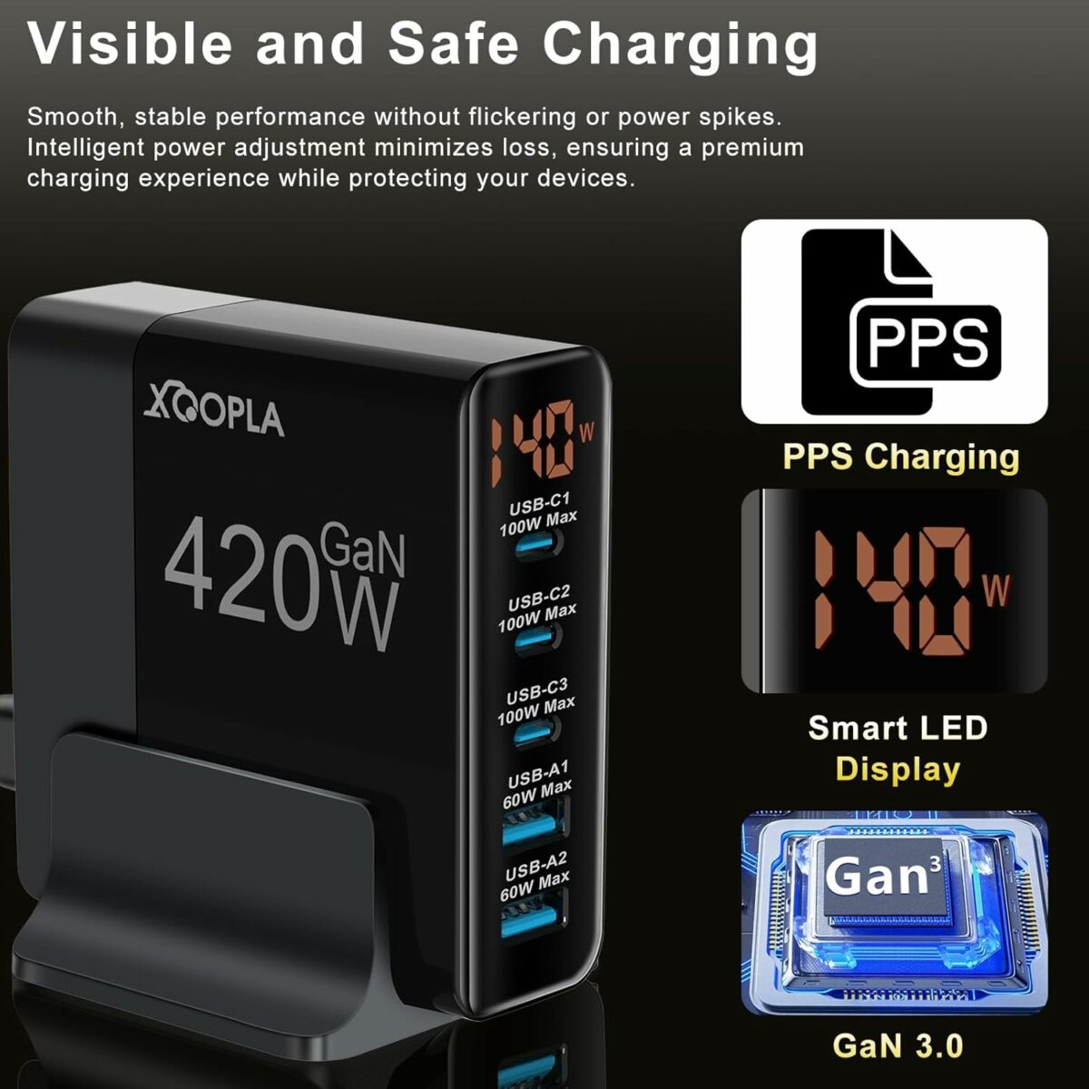 Xoopla 420W USB C Charger Charging Station with LED Display, 5-Port GaN Charger Type C, PD 100W Laptop Power Adapter for MacBook, iPhone, iPad, Galaxy, Huawei & More