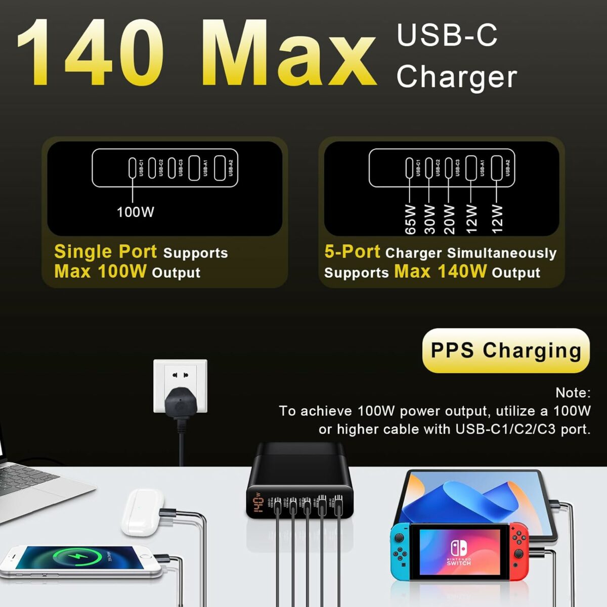 Xoopla 420W USB C Charger Charging Station with LED Display, 5-Port GaN Charger Type C, PD 100W Laptop Power Adapter for MacBook, iPhone, iPad, Galaxy, Huawei & More