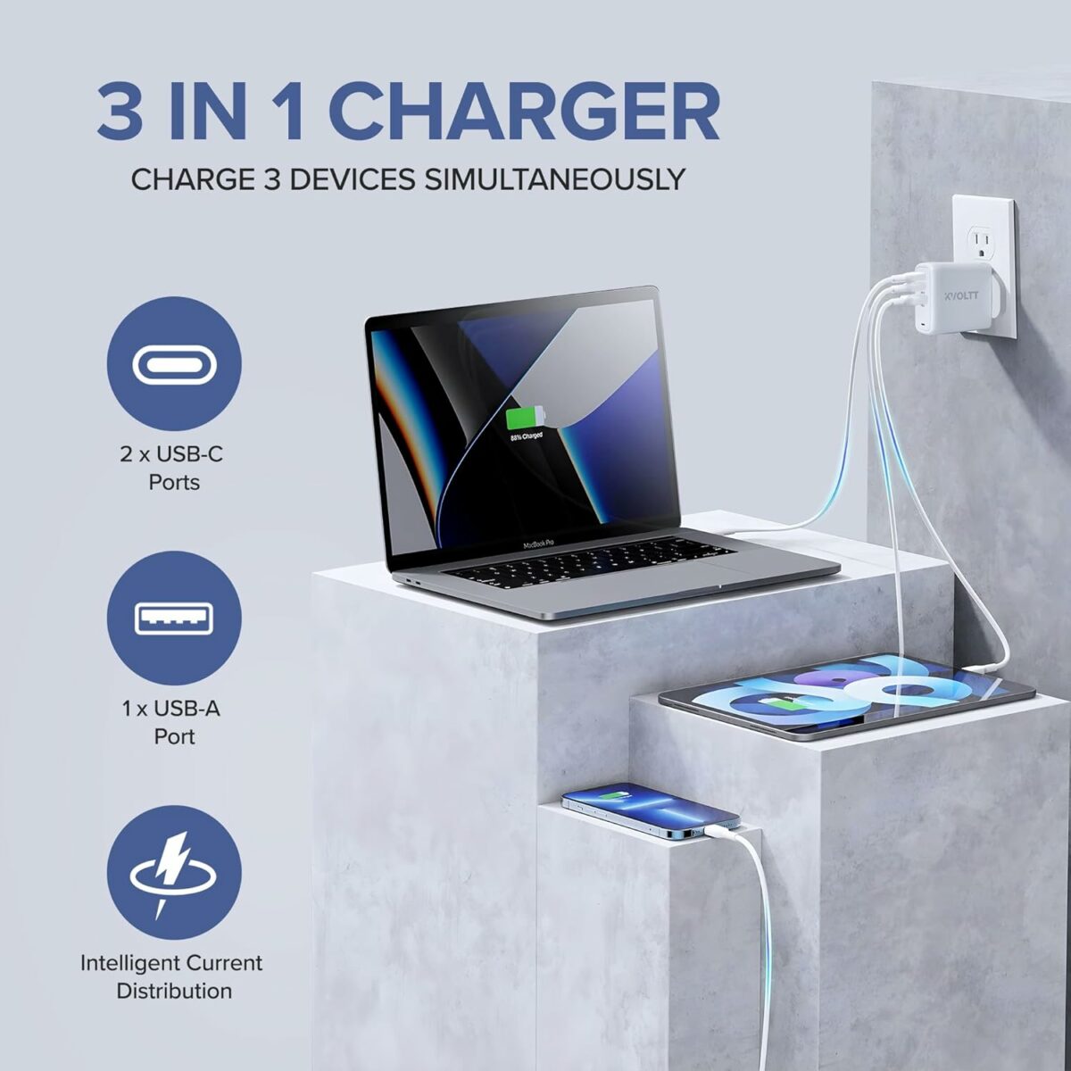 65w charger type C- 67W Gan charger Adapter, 3 ports USB