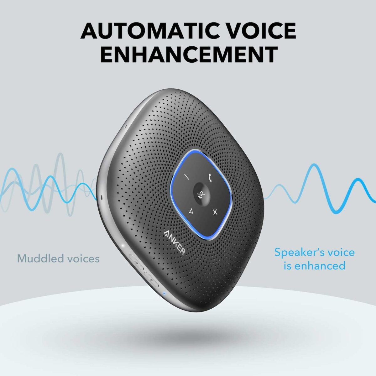 Anker Conference Microphone