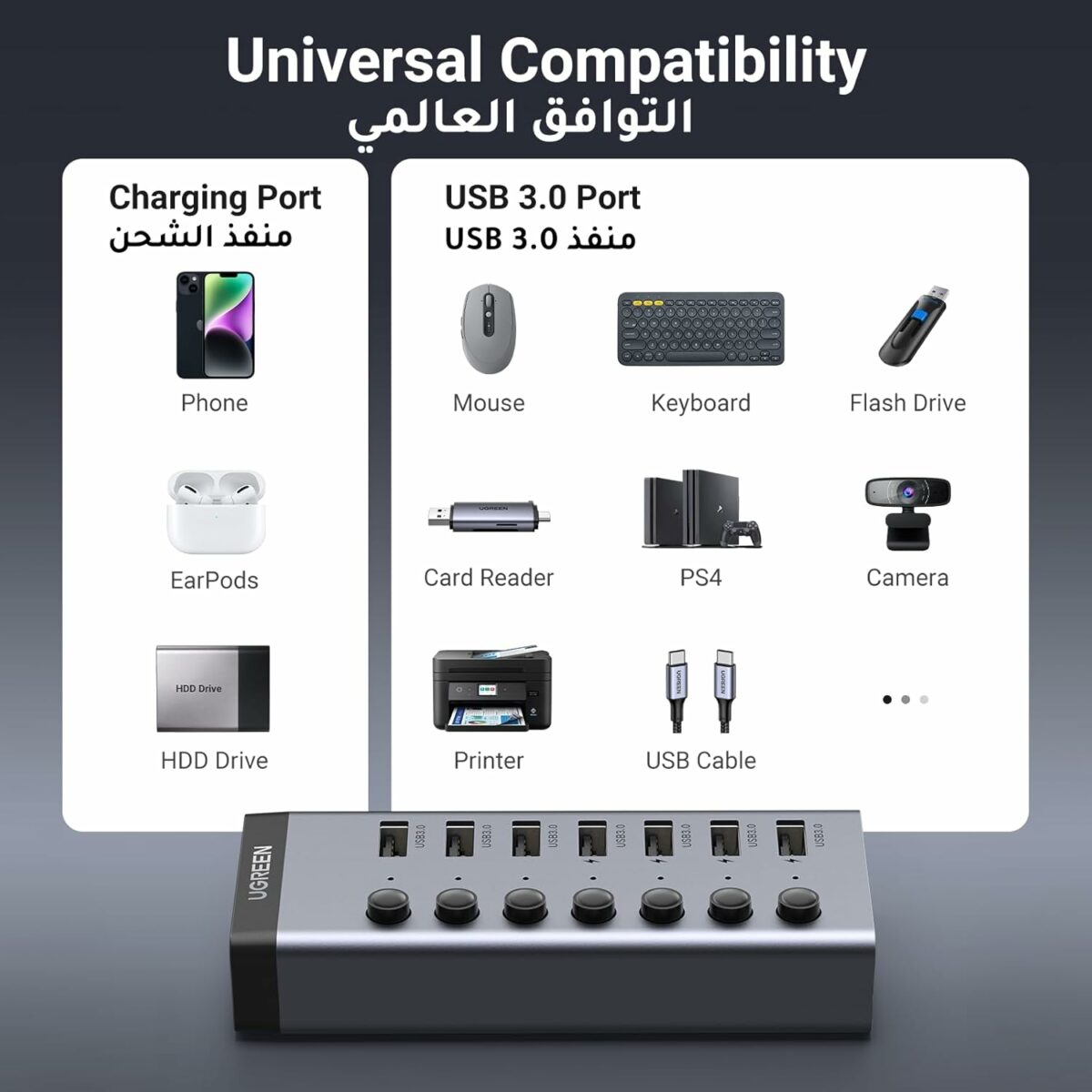 UGREEN Powered USB Hub 3.0, 7-Ports USB Charging Extender Data Hub (12V/2A Not Fast Charge) USB Splitter Extension, Power USB Adapter with Individual On/Off Switches for Laptop,PC, HDD, Flash Drive