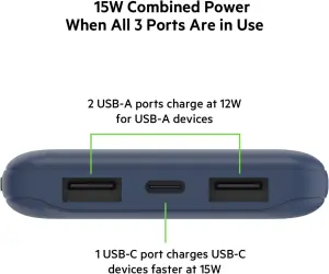 Belkin 10000mAh portable power bank, 10K USB-C portable charger 7 Belkin 10000mAh portable power bank, 10K USB-C portable charger with 1 USB-C port and 2 USB-A ports, battery pack for up to 15W charging for iPhone, Samsung Galaxy, AirPods, iPad, and more – Blue