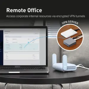 GL.iNet GL-MT3000 (Beryl AX) Pocket-Sized Wi-Fi 6 Wireless Travel Gigabit Router | WiFi Router | OpenVPN, Wireguard, Connect to Public & Hotel Wi-Fi login Page, RV 5 GL.iNet GL-MT3000 (Beryl AX) Pocket-Sized Wi-Fi 6 Wireless Travel Gigabit Router | WiFi Router | OpenVPN, Wireguard, Connect to Public & Hotel Wi-Fi login Page, RV