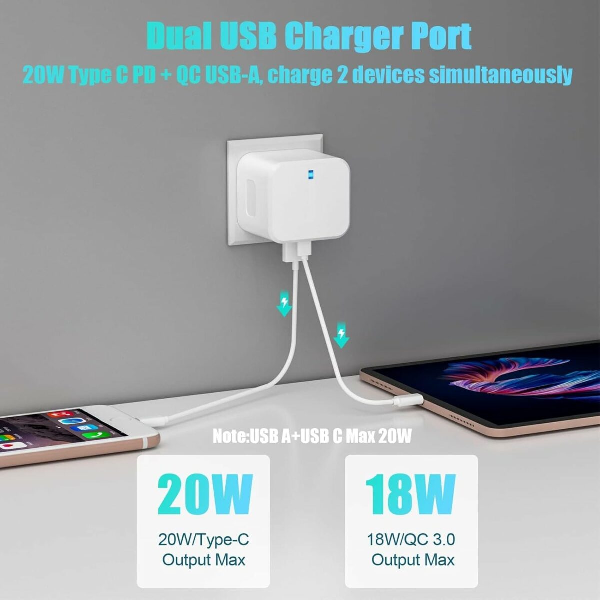 Necomi USB C Charger, ® 20W Fast Charge Wall Plug, 2 Ports PD&QC 3.0 Fast Charger Plug Compatible for iPhone 13/13 Pro 12/12 Pro/12 Pro Max/11/XS/XR, iPad, Galaxy