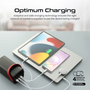 Promate iPhone 15 Power Bank, 80000mAh High-Capacity Battery Charger, 65W In/Out USB-C Power Delivery, 15W USB-C Port, 22.5W QC 3.0 Port, 15W USB Port, LED Torchlight for iPhone, MacBook, PowerMine-80