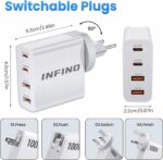 infino® 100W GaN PD Charger - 2 USB-C (100W) & 2 USB-A