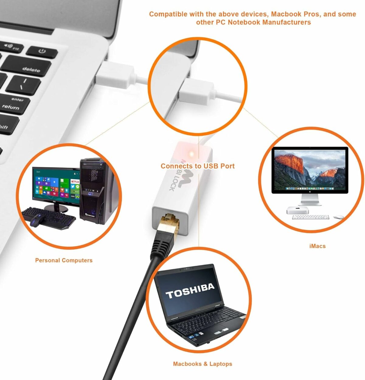 USB Ethernet (LAN) Network Adapter Compatible with Laptops, and All USB 2.0 Compatible Computers Including Windows 7 to 11, Vista, all Mac OS X, and macOS - by Mobi Lock