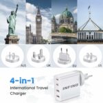 infino® 100W GaN PD Charger - 2 USB-C (100W) & 2 USB-A