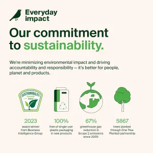 Belkin 10000mAh portable power bank, 10K USB-C portable charger 11 Belkin 10000mAh portable power bank, 10K USB-C portable charger with 1 USB-C port and 2 USB-A ports, battery pack for up to 15W charging for iPhone, Samsung Galaxy, AirPods, iPad, and more – Blue