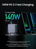 UGREEN Nexode Pro 160W USB C Charger【Upgraded GaN II Tech】 4-Port GaN Laptop Charger Type C Compact Fast Wall Charger Adapter for MacBook Pro/Air, Dell XPS, iPad Pro, iPhone, Samsung, Steam Deck, etc