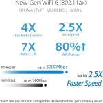 Brand ASUS Model name ASUS (RT-AX58U V2) AX3000 WIFI 6 Special features QoS, Internet Security Frequency band class Dual-Band Wireless communication standard