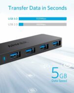 Anker 4-Port Ultra Slim Usb3.0 Data Hub Black