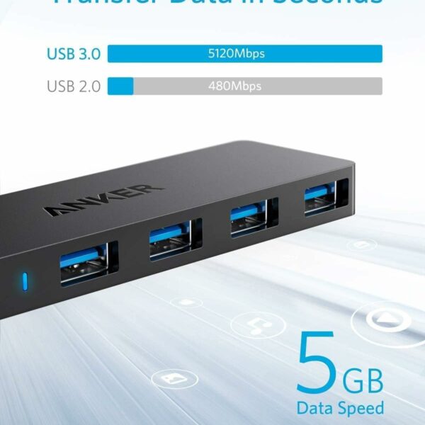 Anker 4-Port Ultra Slim Usb3.0 Data Hub Black